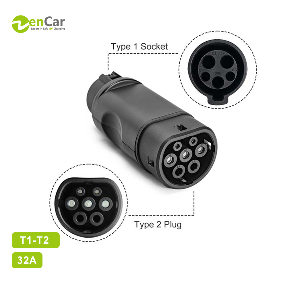 Type 1 to Type 2 Adapter 32A